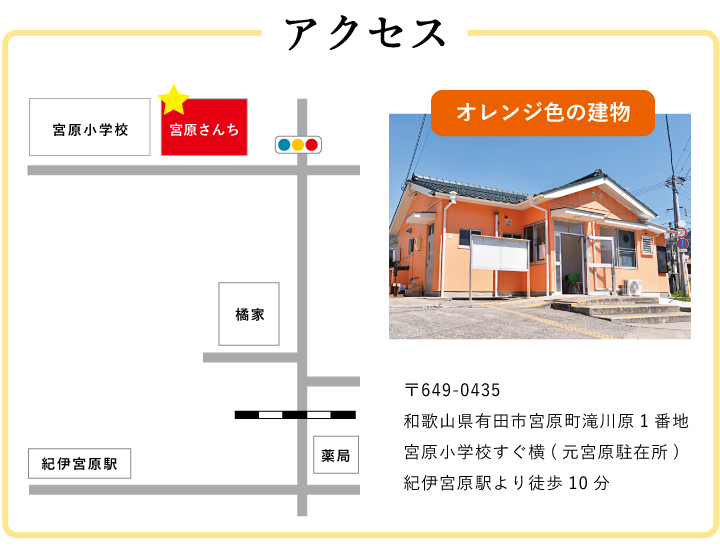 アクセス？
