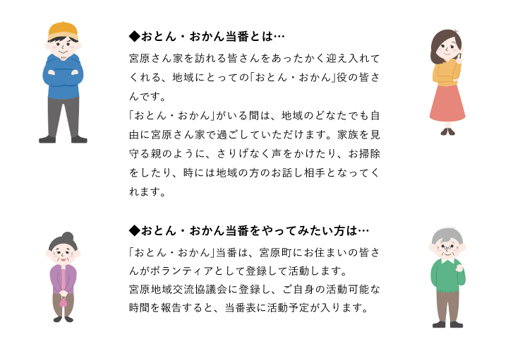 おとんおかんとは